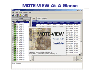 MoteVIEW_Scrn_Animation