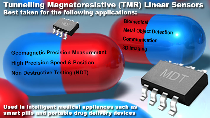 Tunnelling Magnetoresistive Linear Sensors